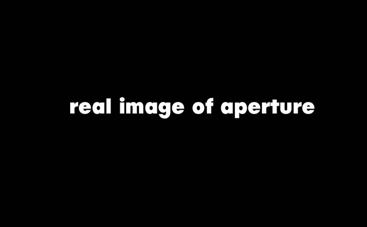 The real image of an open and closed aperture